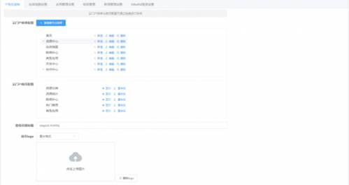 打開GIS資源世界的門 MapGIS Cloud Portal云門戶與云計(jì)算技術(shù)服務(wù)