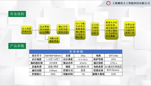 鏘玫科技發布SR-02智慧消防機器人 云計算賦能，重塑消防救援新格局